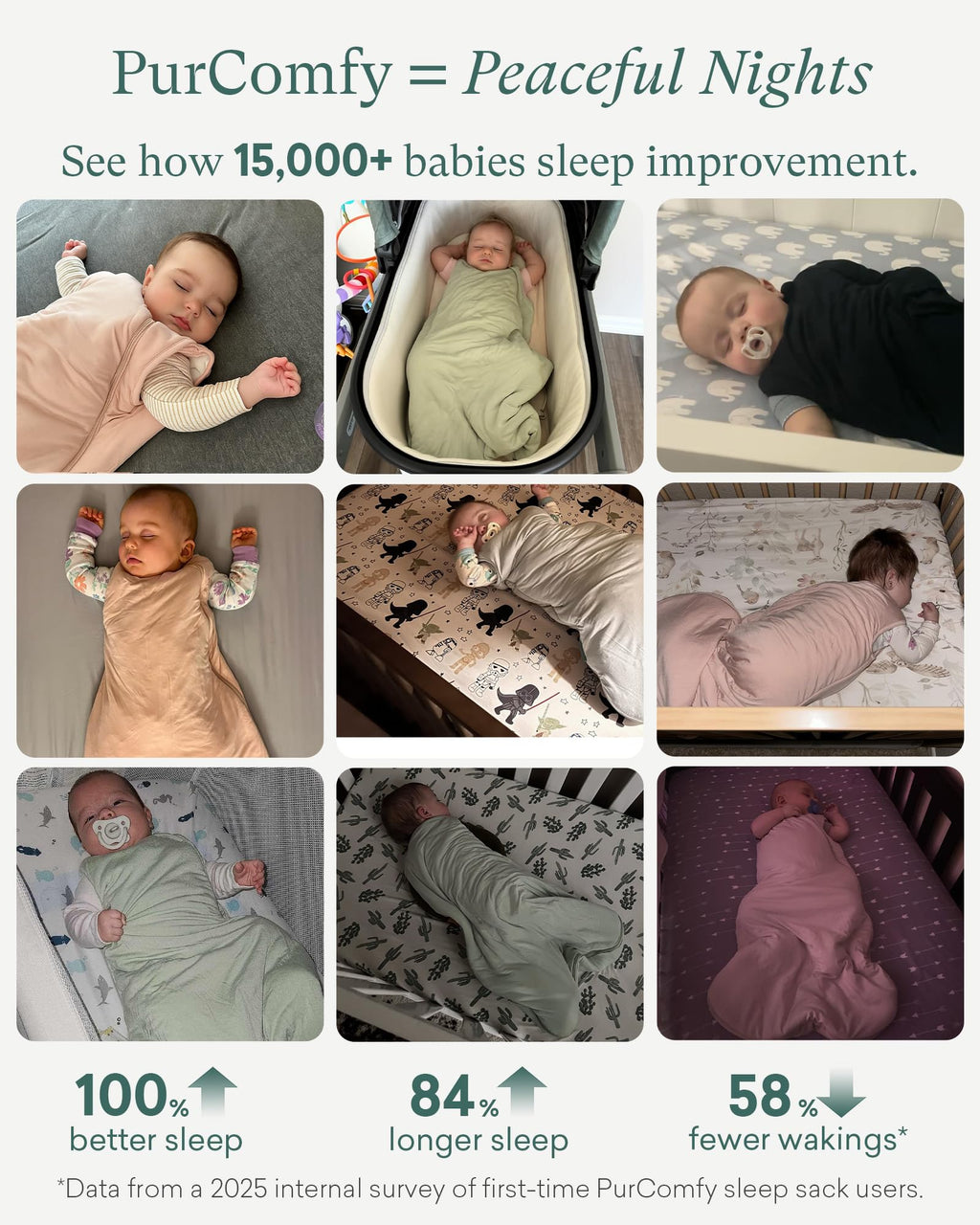 PurComfy Supersoft Bamboo Viscose Sleep Sack, 1.0 TOG Baby Sleeping Bag | Ideal For Sensitive Skin, 2-Way Zipper, All Season Baby Wearable Blanket, Neutral for Boy Girl