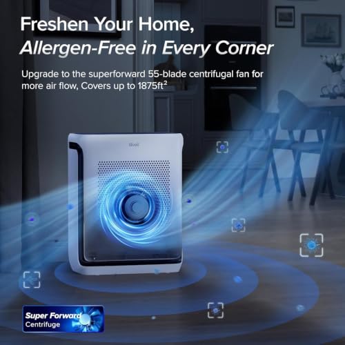 LEVOIT Smart Air Purifier for Home Large Room up to 1875 Ft² Vital 200S-P | For Quiet Bedroom at 27dB, AHAM VERIFIDE, Air Quality Monitor, HEPA Sleep Mode for Allergies, Pet Hair and dander, White