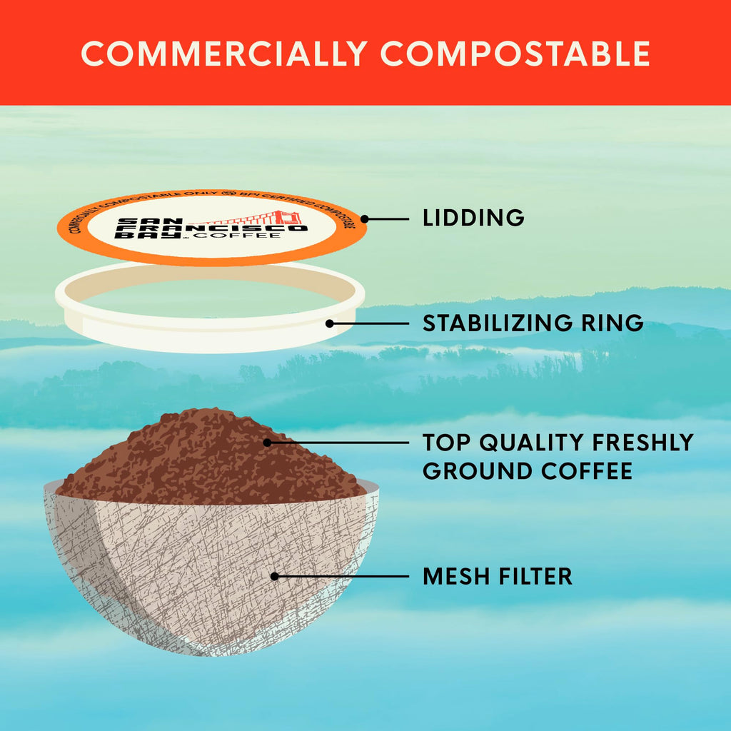 San Francisco Bay French Roast K-Cup Compatible Coffee Pods, 80 ct | Commercially compostable single-serve pods, dark roast delivers a bold, smooth cup in any K-Cup brewer