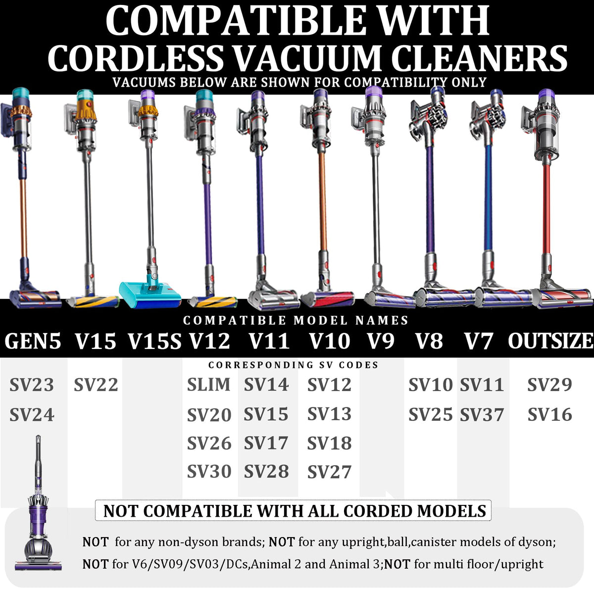 Fulllclean Crevice Tool Attachment Compatible with Dyson Cordless Vacuum