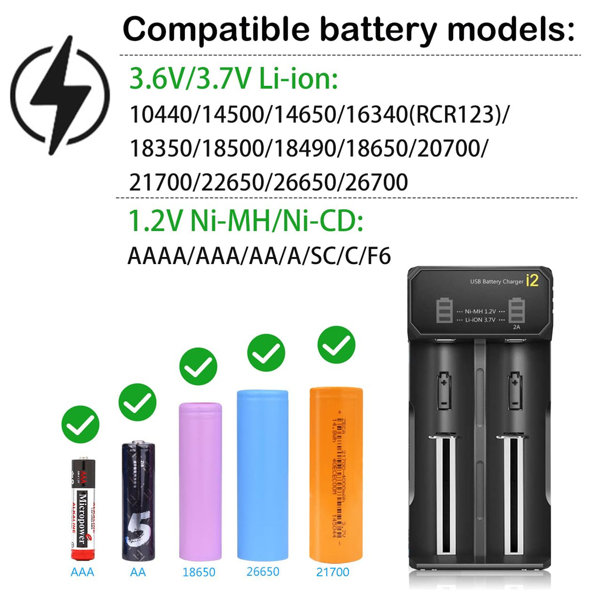 18650 Battery Charger for 3.7V/3.6V Li-ion Batteries 26650 18650 21700 14500 16340(RCR123), Ni-MH/Ni-Cd AA AAA C Batteries-Upgraded