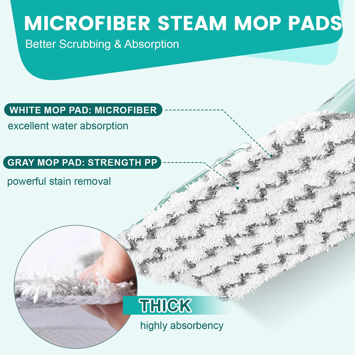 6 Pack Steam Mop Replacement Pads Compatible with Shark Steam Mops | Fit for S1000/S1000A/S1000C/S1000WM/S1001C, Floor Steamer Pads Washable, Reusable Microfiber Cleaner Pads