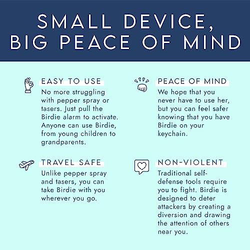 She’s Birdie–The Original Personal Safety Alarm for Women by Women–Loud Siren, Strobe Light and Key Chain in a Variety of Colors (Aqua)