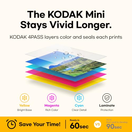 KODAK Mini 2 Retro 2x3 Portable Photo Printer, 4PASS, 38 Sheets, White | Bluetooth, iPhone & Android Smartphone Compatible, Smudge-Proof, Water-Resistant, Fade-Resistant