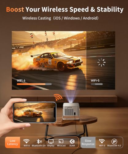 Magcubic HY350MAX Mini Projector, 600 ANSI, 4K Support, Auto Focus | Native 1080P Mini Portable Easy Setup 4-in-1 Auto WiFi 6 •BT5.4 • Android14 Movie Projector for Home Theater Outdoor