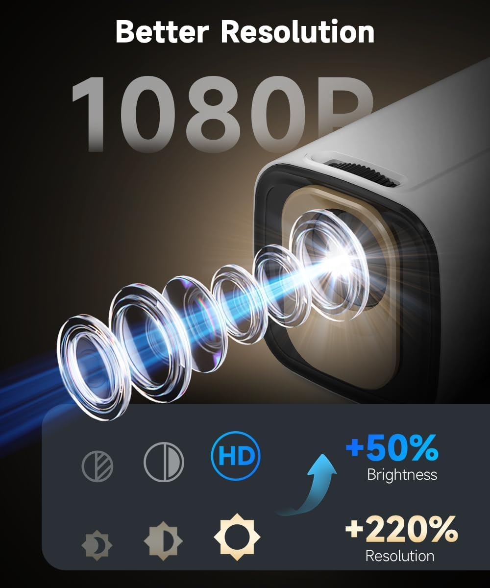 【Auto Focus&1080P】Magcubic Mini Smart Projector 4K Support, Built in Apps | Portable Projector with Wifi 6 and Bluetooth 5.4, Auto Keystone, 5W Speaker, Android 14, Voice Control, Home Movie Proyector