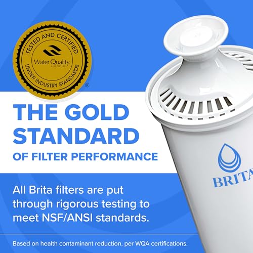 Brita Original Replacement Water Filter, Pitchers and Dispensers, 3 Pack | WQA and NSF/ANSI Certified, Reduces Chlorine, Copper, Mercury & Cadmium, Lasts 2 Months, Household Essential