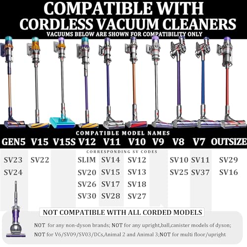 Fulllclean Crevice Tool Attachment Compatible with Dyson Cordless Vacuum