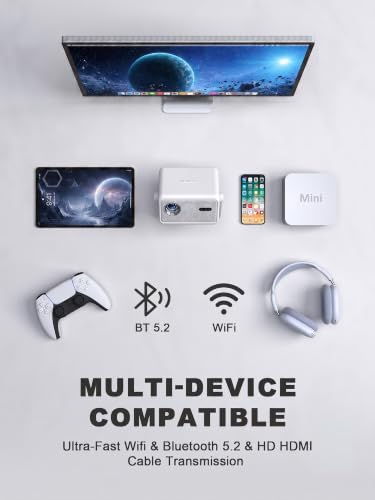 4000ANSI 4K Mini Projector with WiFi and Bluetooth, Auto Focus