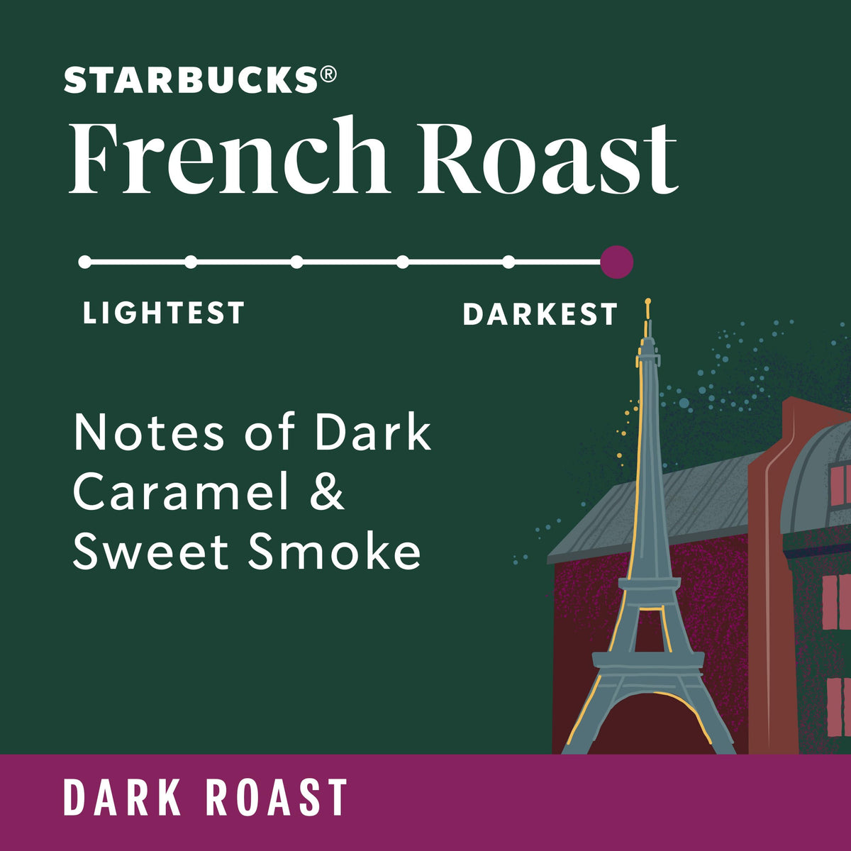 Starbucks Ground Coffee, Dark Roast Hot or Iced Coffee, French Roast, 28 oz | 100% Arabica ground coffee; Dark Roast French Roast; 1 bag, 28 oz