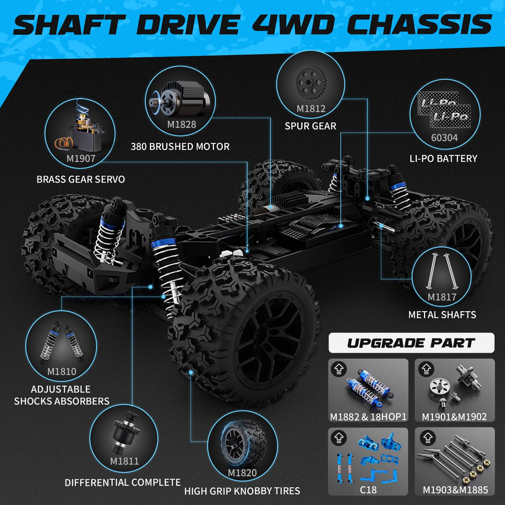 HAIBOXING 18859 1:18 Scale All Terrain RC Car, Hobby 4WD Remote Control Car | 2.4GHz Electric RC Vehicle 36 KPH High Speed 4X4 Waterproof Off-Road RC Truck with Two Rechargeable Batteries for RC Driving