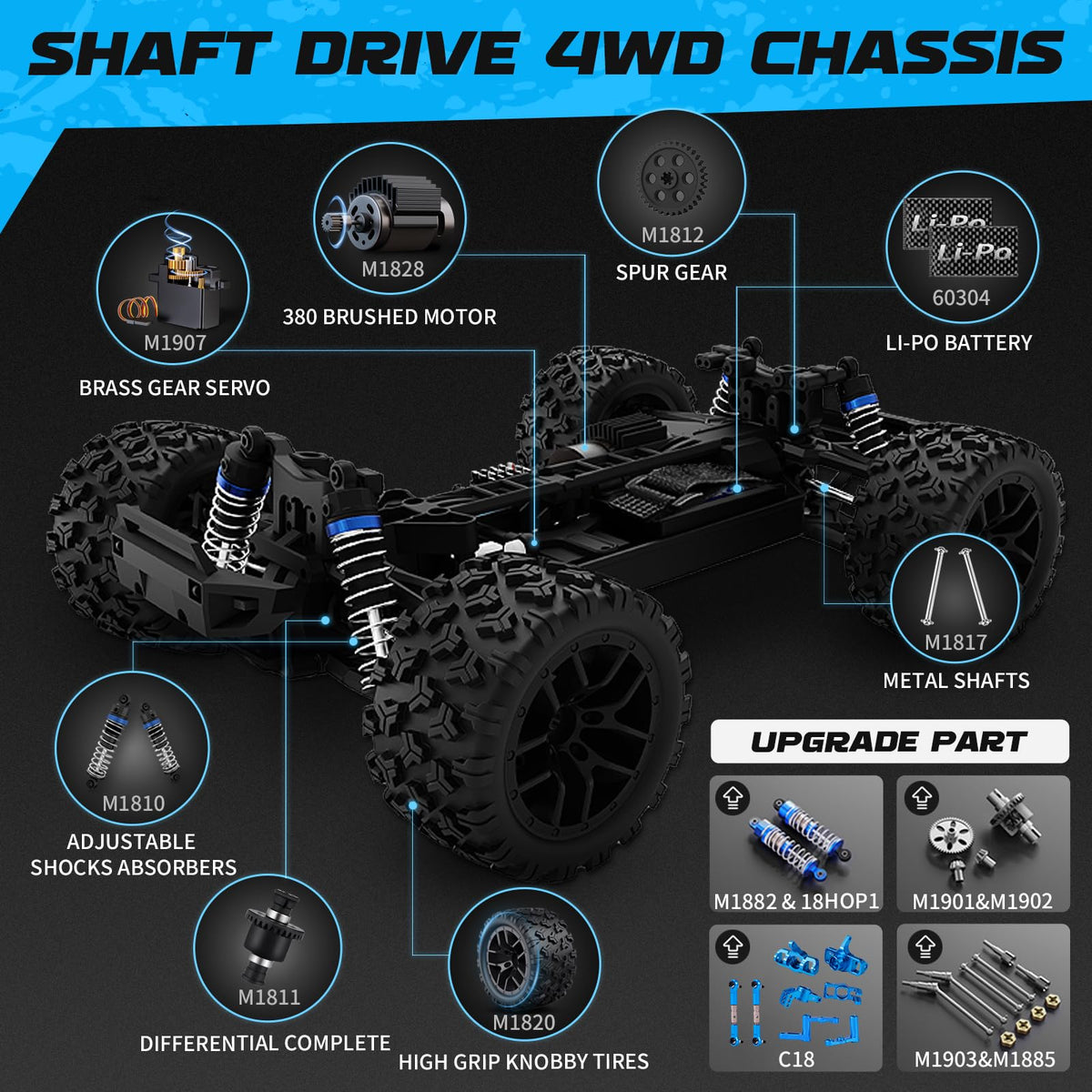 HAIBOXING 18859 1:18 Scale All Terrain RC Car, Hobby 4WD Remote Control Car | 2.4GHz Electric RC Vehicle 36 KPH High Speed 4X4 Waterproof Off-Road RC Truck with Two Rechargeable Batteries for RC Driving