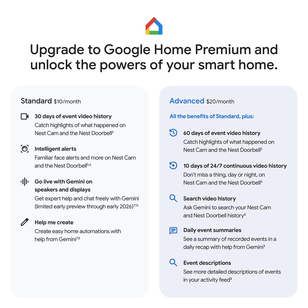 Google Nest Cam Indoor (Wired, 3rd Gen) - Security Camera - 2025 - Snow | 2K video, motion detection, color night vision, 2-way audio, works with Google Home and Gemini, intelligent alerts