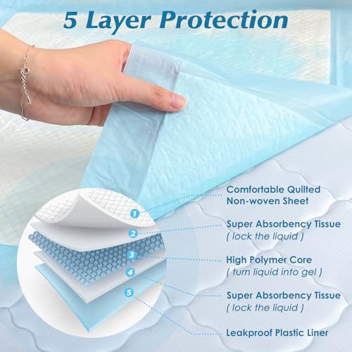 50 Count Super Absorbency Disposable Underpads, 17” x 13” | Leakproof Quick Drying Disposable Pads for Baby, Disposable Changing Pads for Baby, Disposable Diaper Changing Pads
