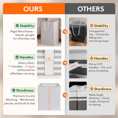 Lifewit 80L Large Laundry Baskets, Laundry Hampers Bags, 2 Pack, Grey | Freestanding, Waterproof, Collapsible Clothes Hamper with Reinforced Handles for Dorm, Laundry Room, Bedroom, Bathroom
