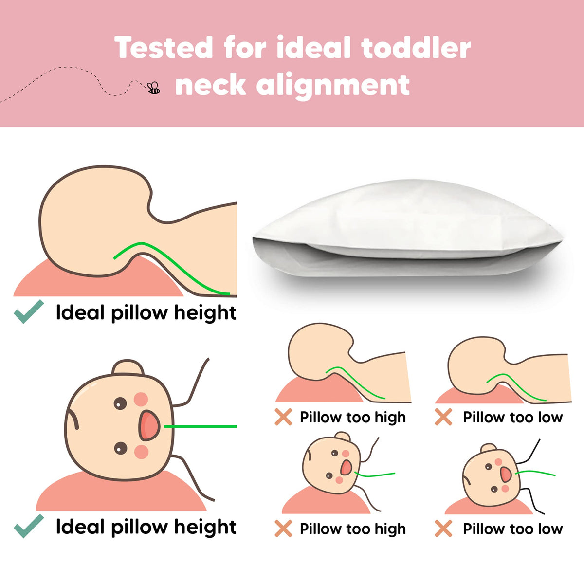 Toddler Pillow with Pillowcase, 13x18 My Little Dreamy Pillow (Soft White) | Kids Travel Bed Pillow for Sleep, Organic Cotton Small Pillowcase, Soft, Breathable, Machine Washable, Toddlers 2-5 years
