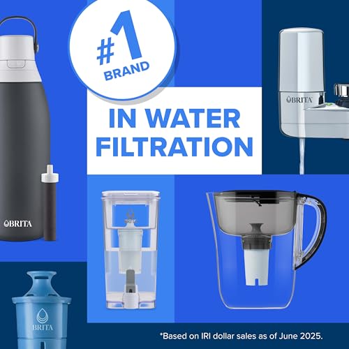 Brita Original Replacement Water Filter, Pitchers and Dispensers, 3 Pack | WQA and NSF/ANSI Certified, Reduces Chlorine, Copper, Mercury & Cadmium, Lasts 2 Months, Household Essential
