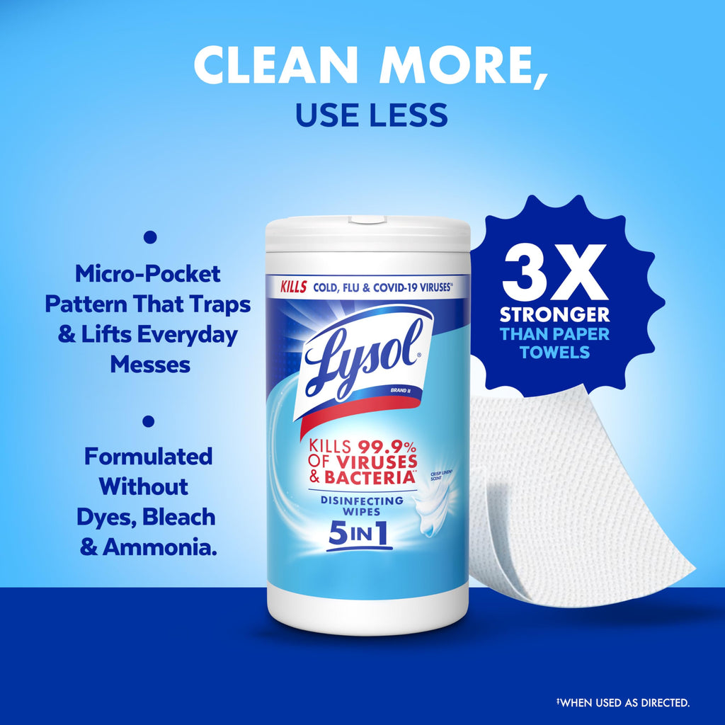 Lysol Disinfecting Wipes, Multi-Surface Cleaner, Crisp Linen, 80 ct. | All Purpose Cleaner, Sanitizing, Deodorizing, Apartment Essentials, Back To School Cleaning Supplies, Kitchen & Bathroom Wipe