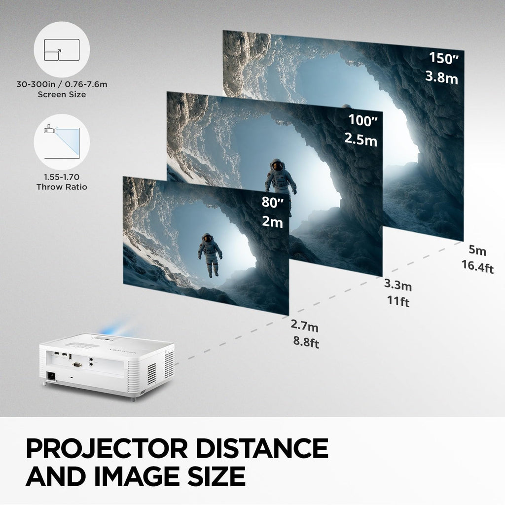 ViewSonic PA503W 4000 Lumens WXGA DLP Projector, High Brightness HDMI | Vertical Keystone, Optical Zoom, 120Hz, Low Latency, VGA, USB, Ceiling Mount, Classroom, Business, Presentation, Large Screen