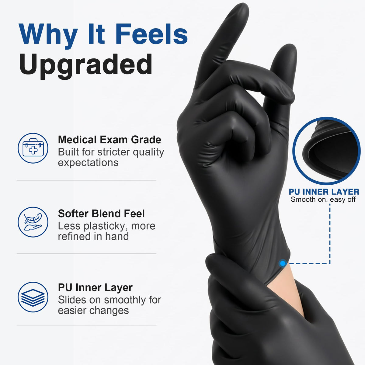 Schneider Medical Nitrile/Vinyl Blend Exam Gloves, Black Disposable | Latex&Powder free, Food Safe, Cleaning, Exam, Cooking, Food Prep, BBQ, 4 mil