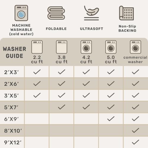 Black Boho Washable 2x6 Runner Rugs for Hallway Kitchen Bedroom Beside Laundry Room Bathroom Rug, Pet & Kids Friendly, Non Slip Low Pile Stain Resistant Soft Foldable Long 24 x 72 Floor Carpet