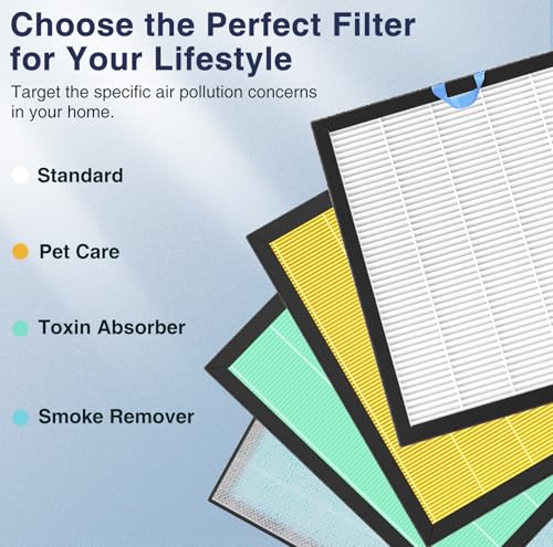Vital 100S-P Replacement Filter for LEVOIT Vital 100S-P Air Purifier