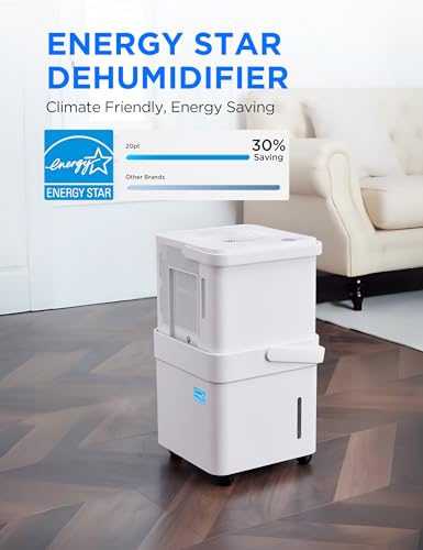 Midea Cube 20 Pint Dehumidifier for Basement, 1,500 Sq. Ft, Energy star