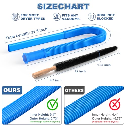 PetOde 2Pcs Dryer Vent Cleaner Kit Universal Vacuum Hose Attachment & Brush | Blue Upgraded Flexible Hose for Smooth Airflow Without Whistling Noise, Fits Most Vacuums for Deep Cleaning