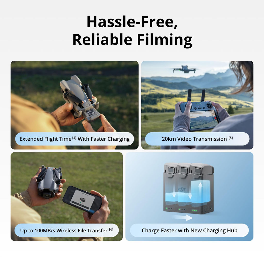 DJI Mini 5 Pro Fly More Combo With DJI RC 2, 1-Inch CMOS | 4K Drone for Beginners With Omnidirectional Obstacle Sensing, ActiveTrack 360°, 225° Gimbal Rotation, 3 Batteries