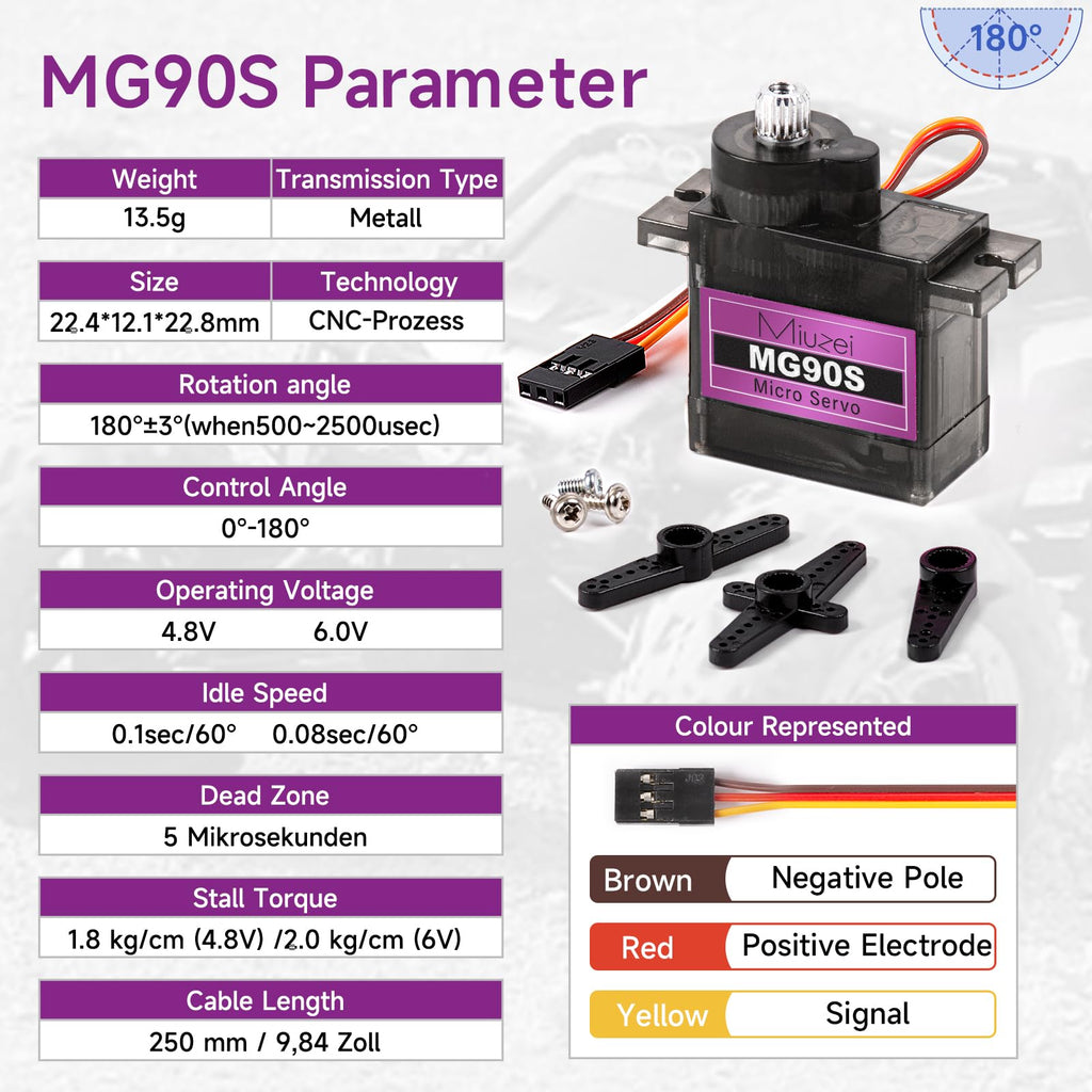 Miuzei MG90S 9G Micro Servo Motor Metal Gear for RC Plane Robot Arduino (4) | 2.0 kg.cm Torque, 0.08sec/60°Speed. 9 gram Mini Digital 180 Degree Steering Servo Kit for Helicopter Airplane Car Boat Diy