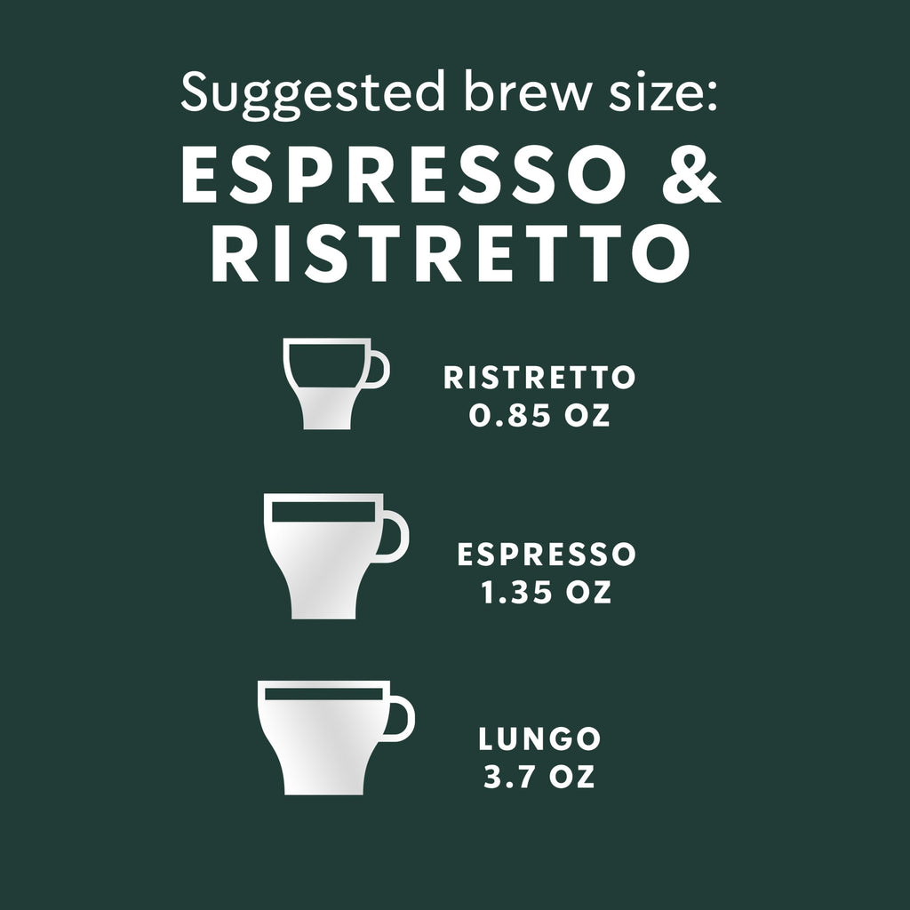 Starbucks by Nespresso Original, Blonde Roast Espresso 50-count | Blonde Roast Coffee Espresso Pods