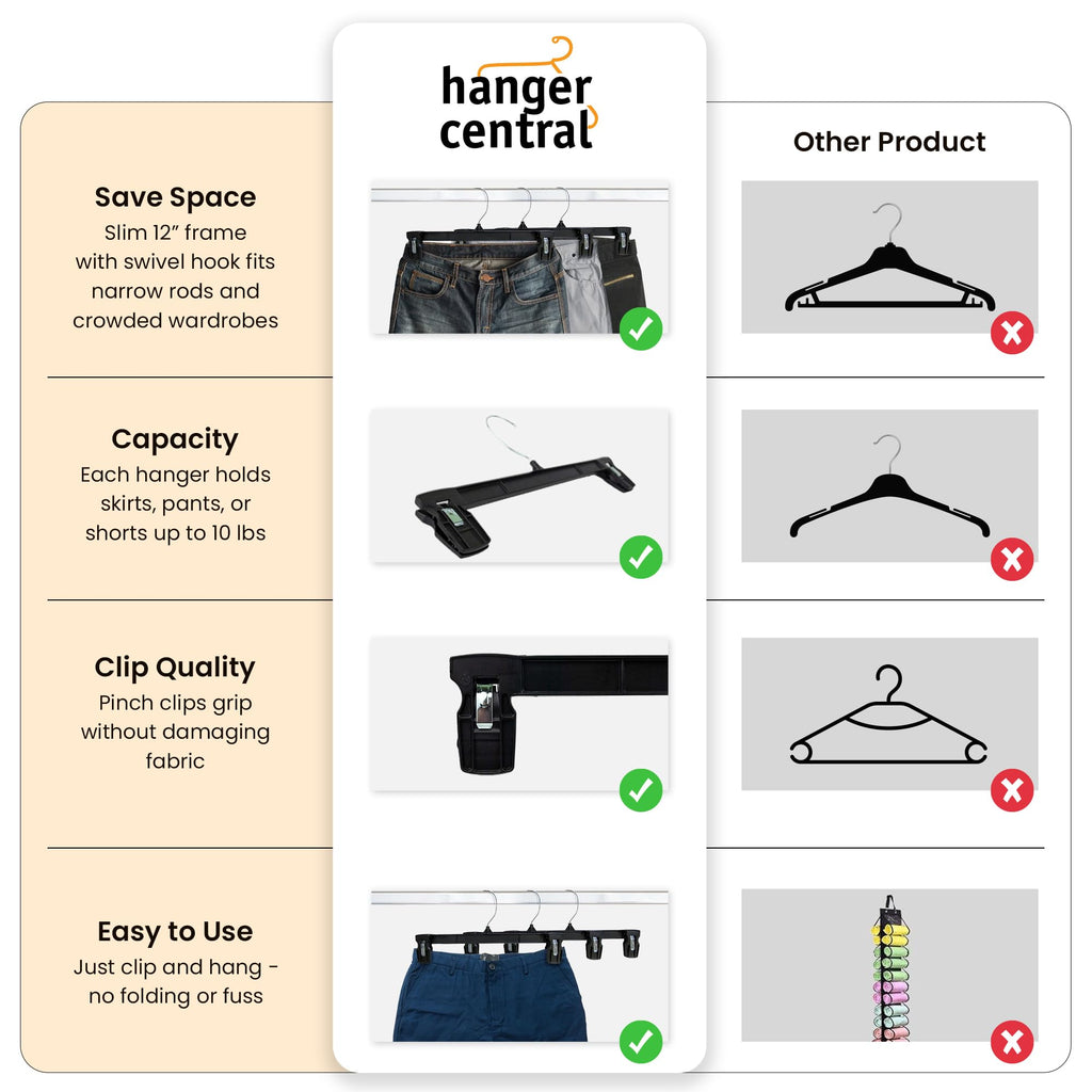 12 inch 30 Pack Pants Hangers Slim Plastic Black