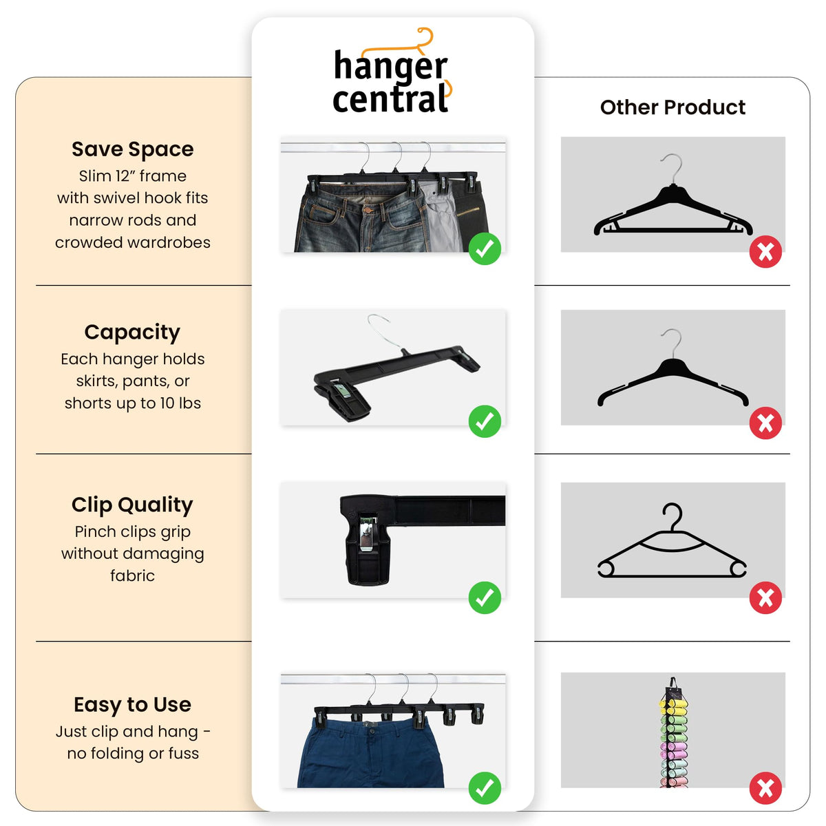 12 inch 30 Pack Pants Hangers Slim Plastic Black