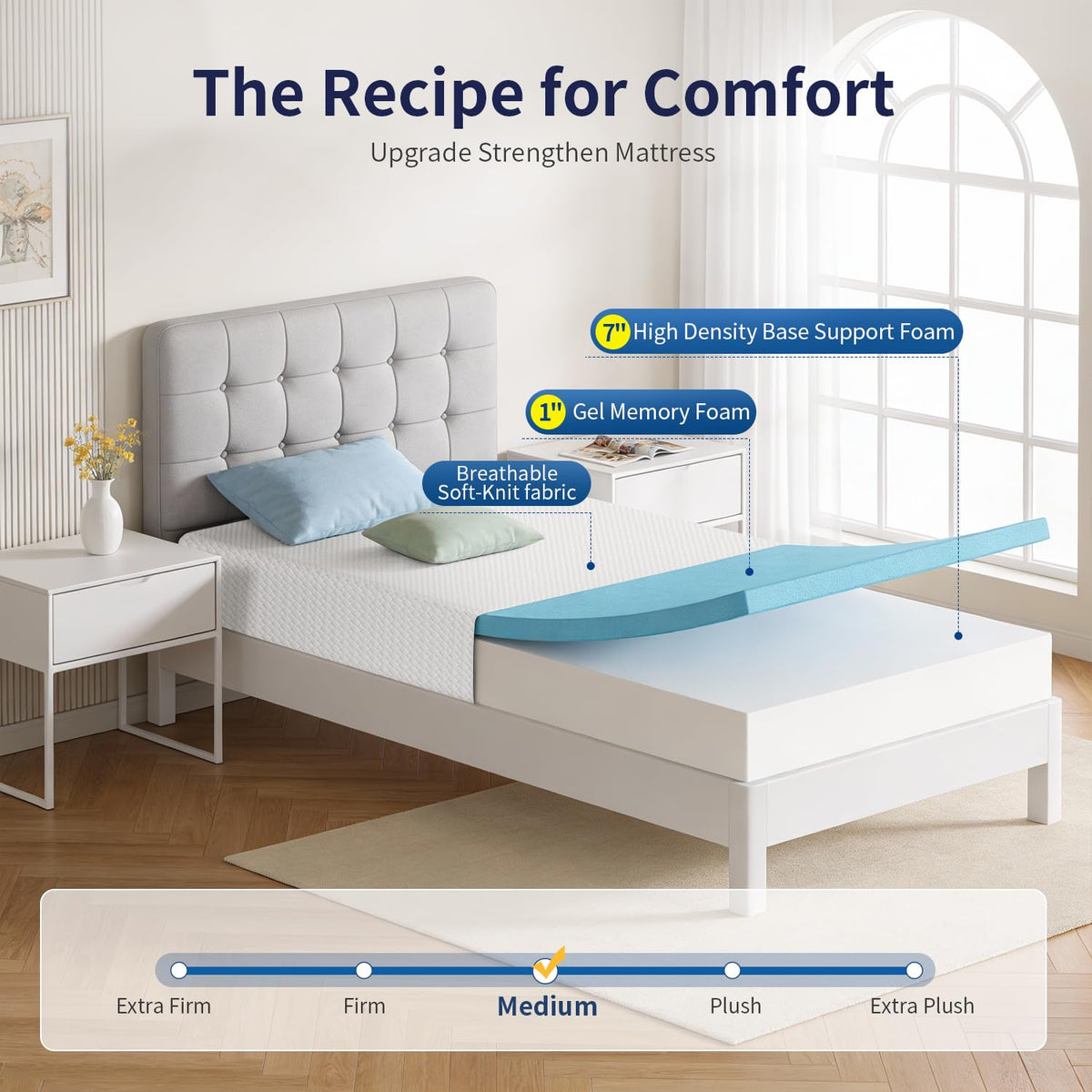 FDW | 8 Inch Twin Mattress | Medium Firm | Gel Memory Foam | White | Dual Construction | Pressure Relief, Cooling Foam, Removable and Washable Cover | Bed in a Box, CertiPUR-US Certified