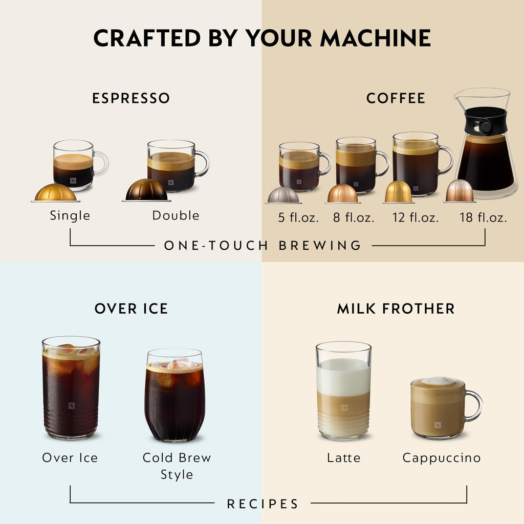 Nespresso Vertuo, Barista Flavored Pack, Medium Roast, 30-Count Coffee Pods | Medium-Roast Coffee Capsules, Caramel, roasted hazelnut and sweet vanilla flavors