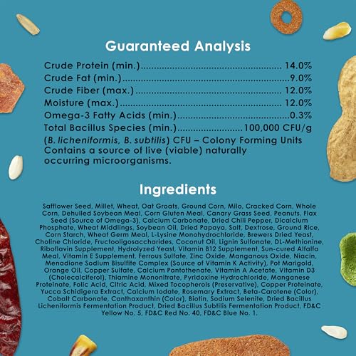 Kaytee Forti-Diet Pro Health+Safflower Parrot Food, 4 Pounds | Better digestion daily. Parrot food for medium birds. Prebiotics, probiotics, bird seed without sunflower seeds