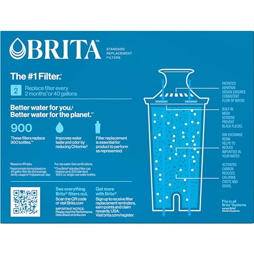 Brita Original Replacement Water Filter, Pitchers and Dispensers, 3 Pack | WQA and NSF/ANSI Certified, Reduces Chlorine, Copper, Mercury & Cadmium, Lasts 2 Months, Household Essential
