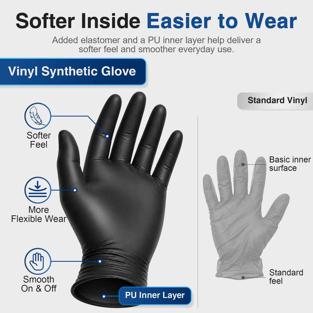Schneider Medical Nitrile/Vinyl Blend Exam Gloves, Black Disposable | Latex&Powder free, Food Safe, Cleaning, Exam, Cooking, Food Prep, BBQ, 4 mil