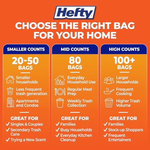 Hefty Ultra Strong 13 Gal Kitchen Trash Bags, Fabuloso Lavender, 80ct